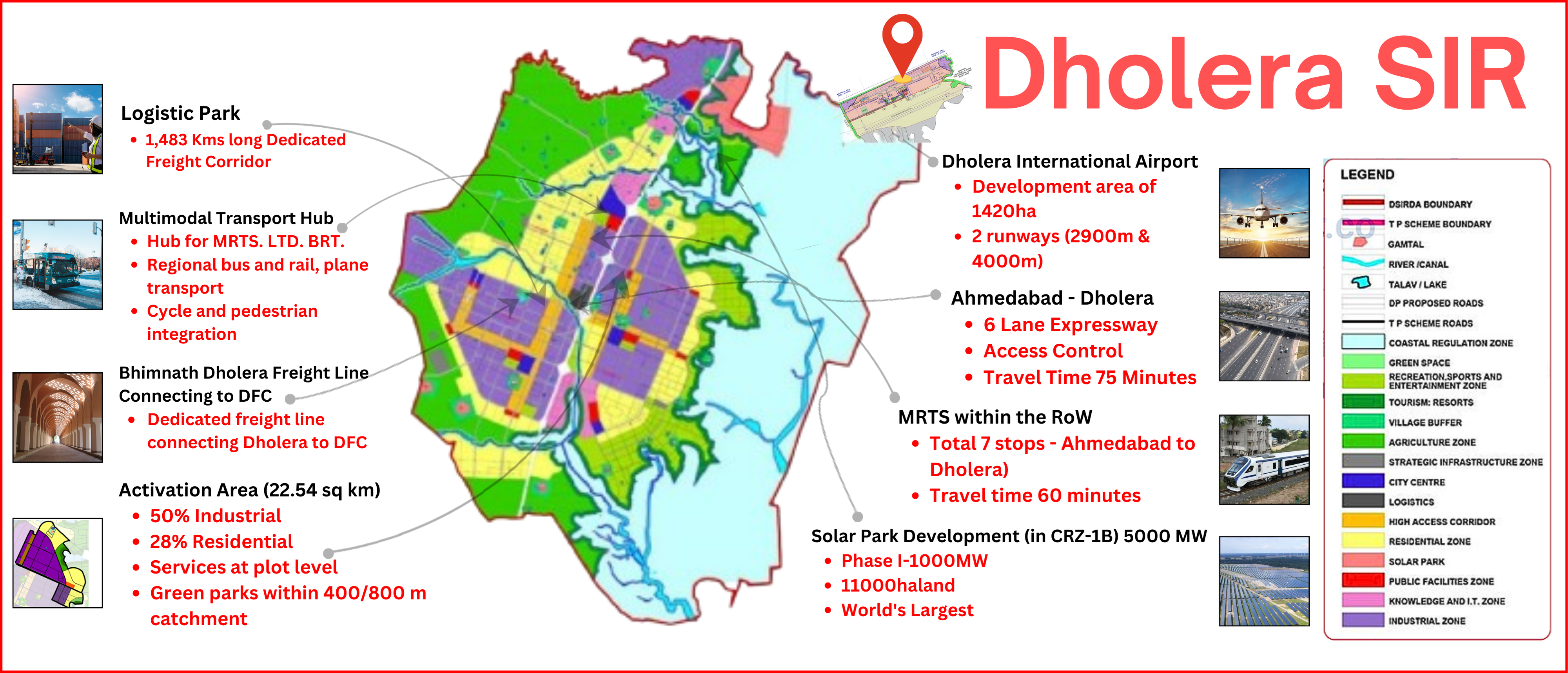 Ahmedabad - Dholera 6 Lane Expressway Access Control Travel Time 75 Minutes